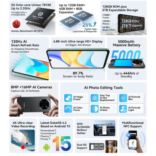 Blackview SHARK 6 5G, 4 Go + 128 Go, écran 6,88 pouces, Android 15, processeur Unisoc UMS9620 T8100 Octa Core, réseau : 5G, NFC, OTG (bleu) SB926L1934-033